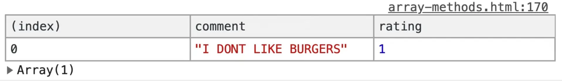 browser console showing feedback array element which rating is 1