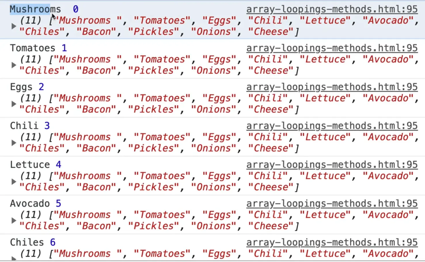 console log of the loop with current looping value, index and whole topping array
