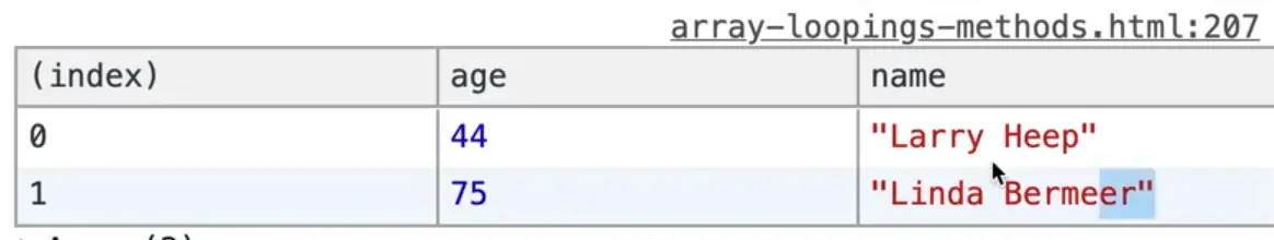 creating subset of cleanPeople array by filtering out persons whose age is greater than 40