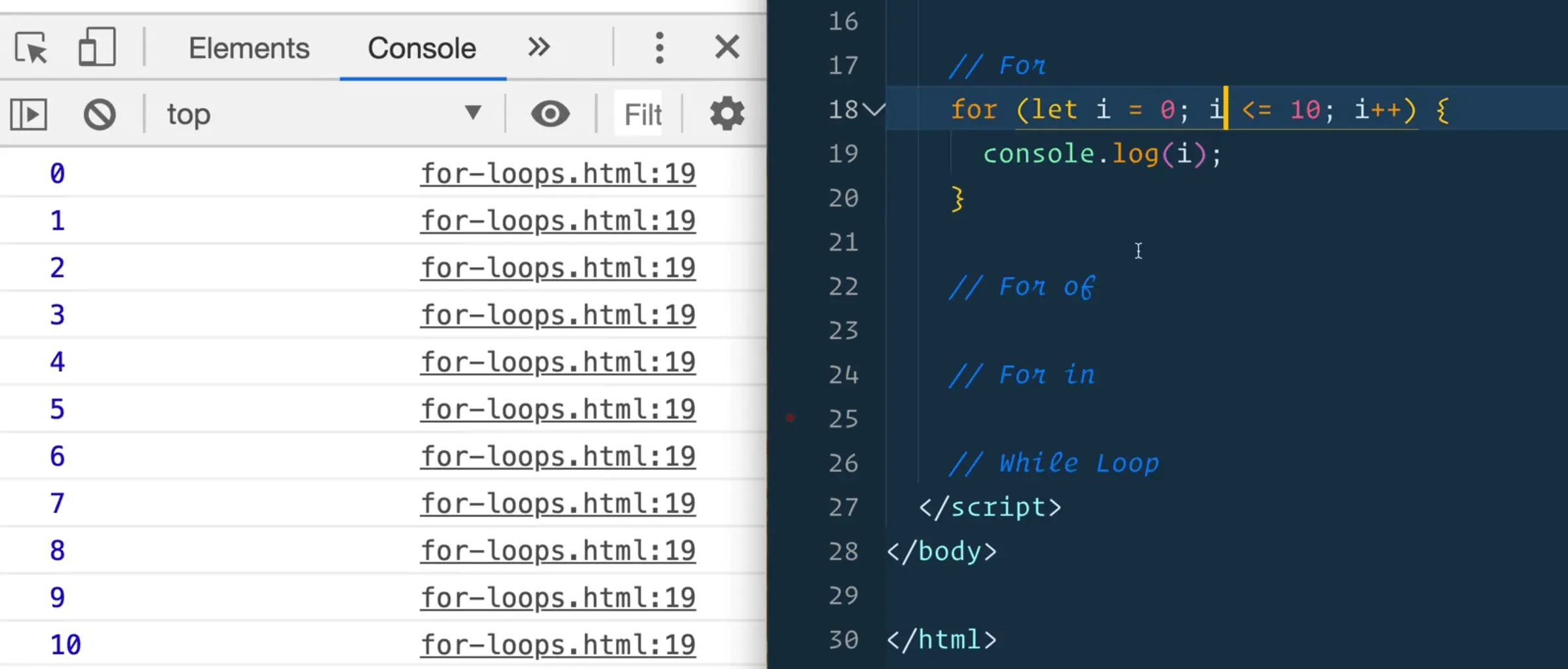 for loop from 0 to 10 in console