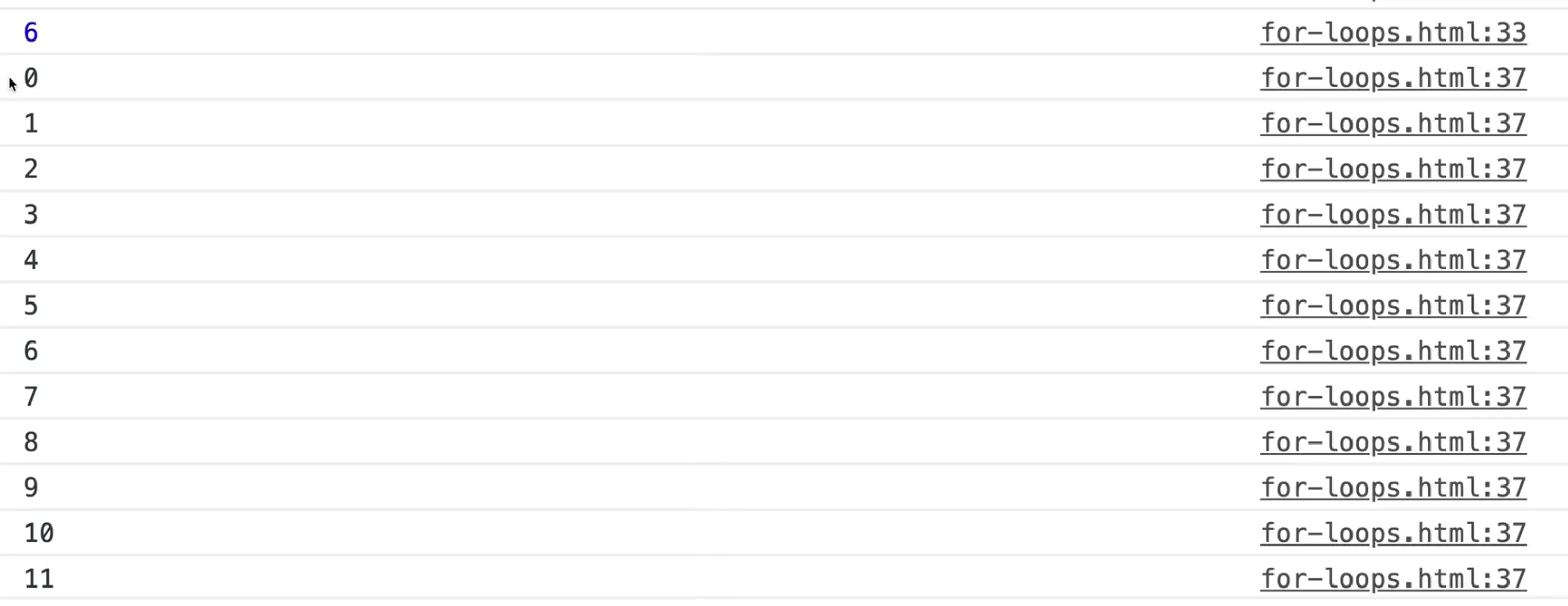 using for in loop to looping over keys of an array