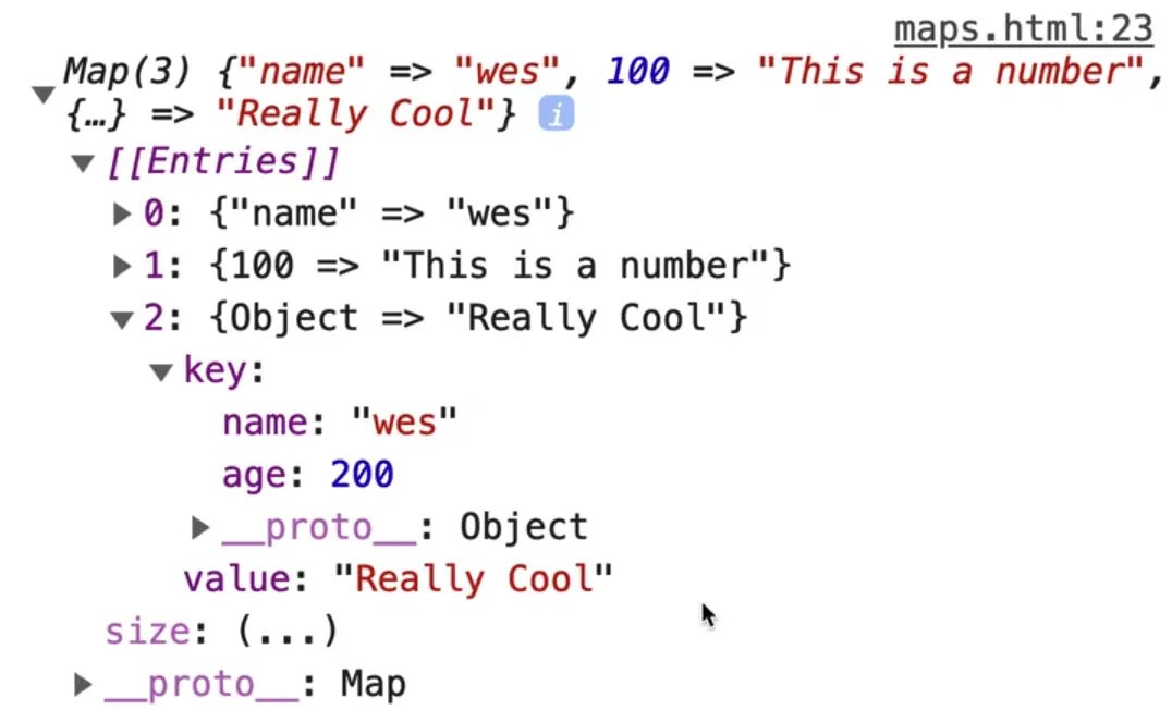 browser console output showing person1 object added as new myMap entry