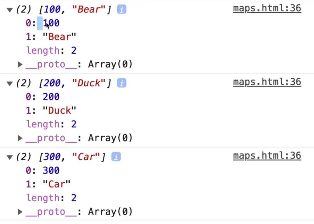 browser console output showing prizes Map instace iterated through using for of method