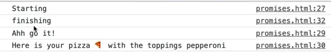 starting, finishing and data of promise in console as logs