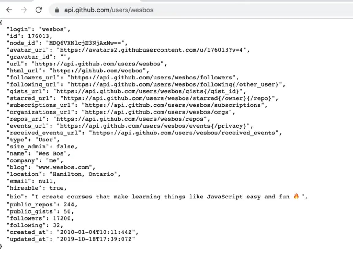 example JSON payload