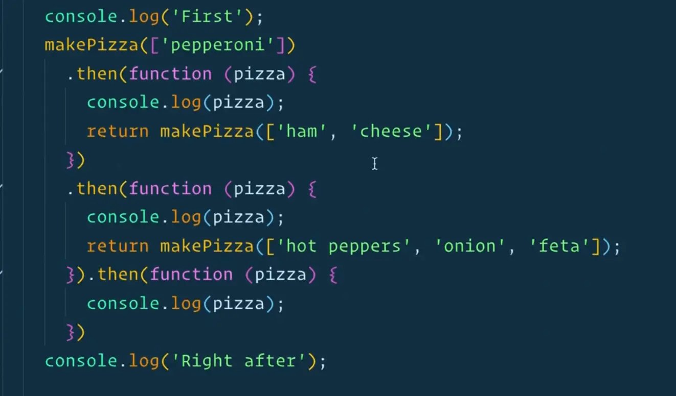 sequence of resolved promise is ham and cheese logged to the console faster than the pizza with 3 toppings