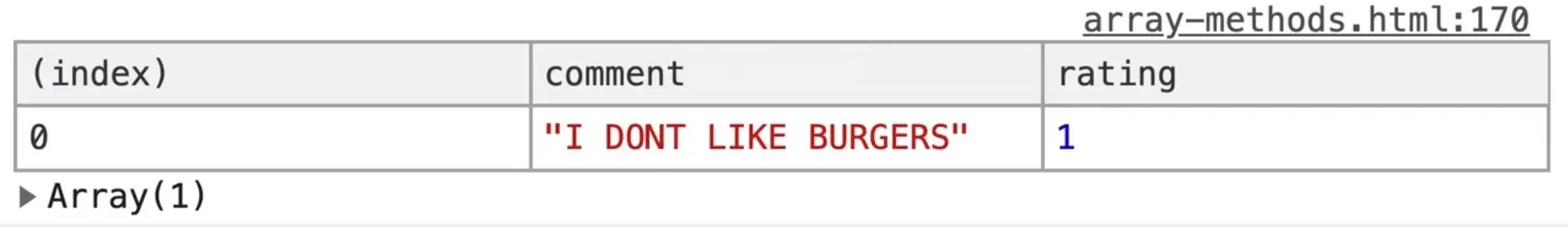 browser console showing feedback array element  which rating is 1