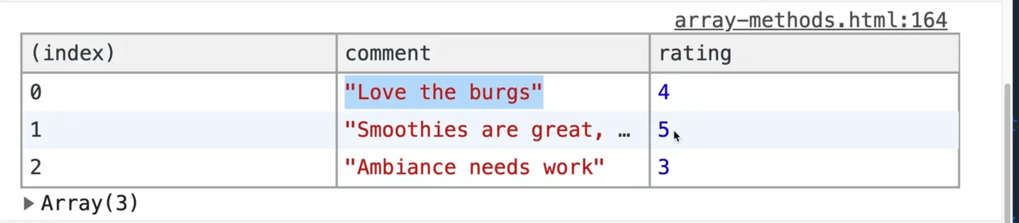 browser console showing feedback array elements which rating is greater to 2