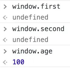 console showing undefined for variables that was not declared with var
