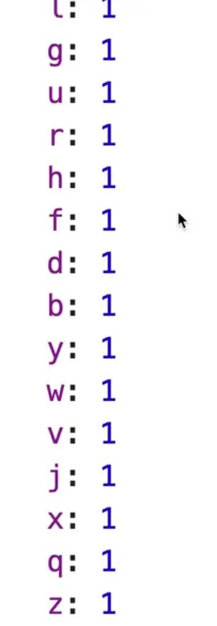 count of 1 next to each character
