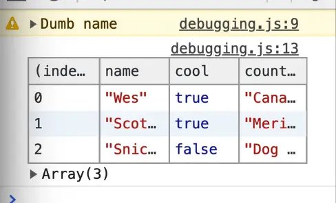 console table method prints an object as a pretty table for better visibility