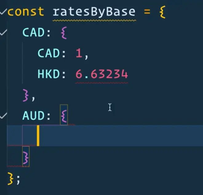 code snippet of ratesByBase const