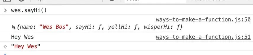 sayHi method logs the whole object, as this points to the whole object here