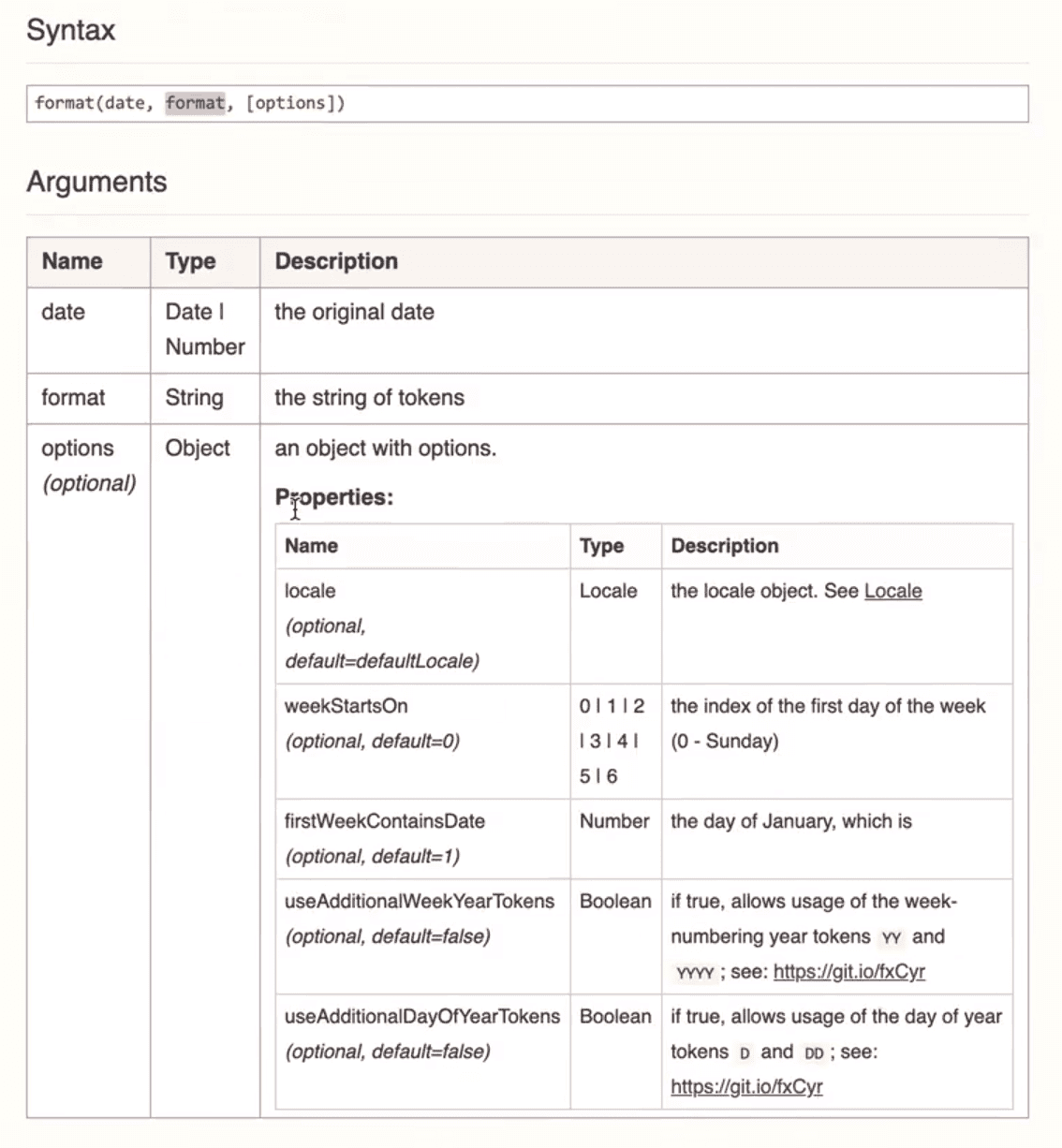 syntax of format function