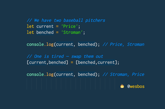 🔥 Easily swap two JavaScript Variables with ES6 Destructuring
