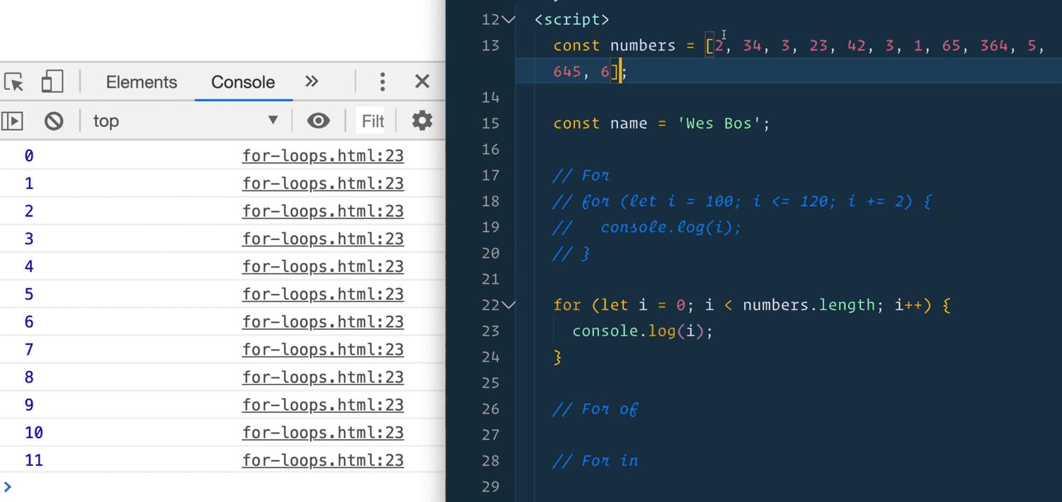 for loop logged 0 to 11 because there are 12 numbers
