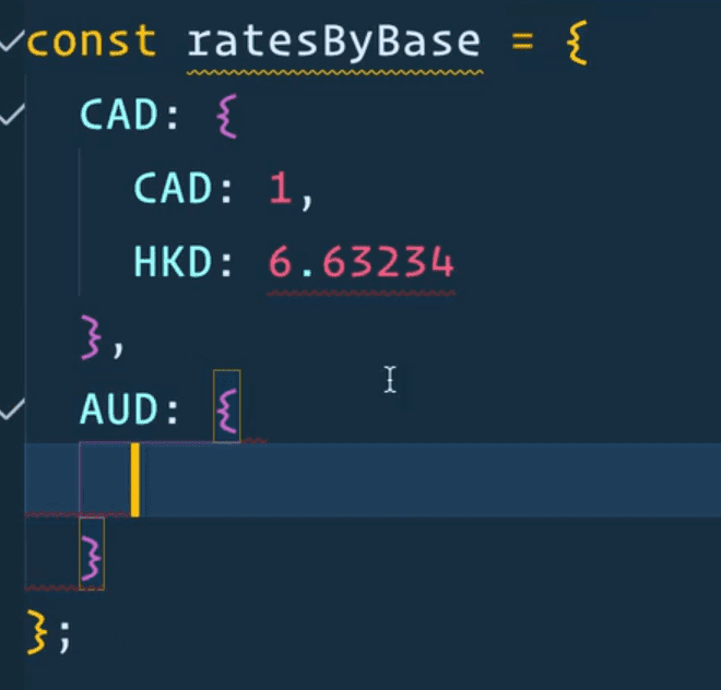 code snippet of ratesByBase const