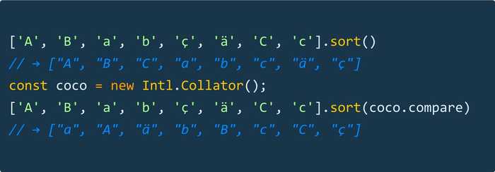 🔥 Use Intl.Collator() to easily sort or group strings regardless of their case or accent
