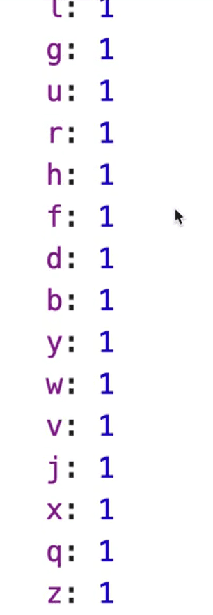 count of 1 next to each character