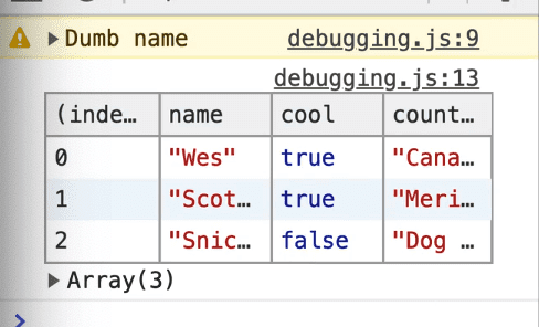 console table method prints an object as a pretty table for better visibility