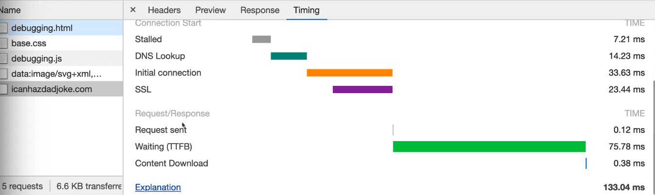 timing in network tab tells the information regarding request, response and how much time it took to respond back