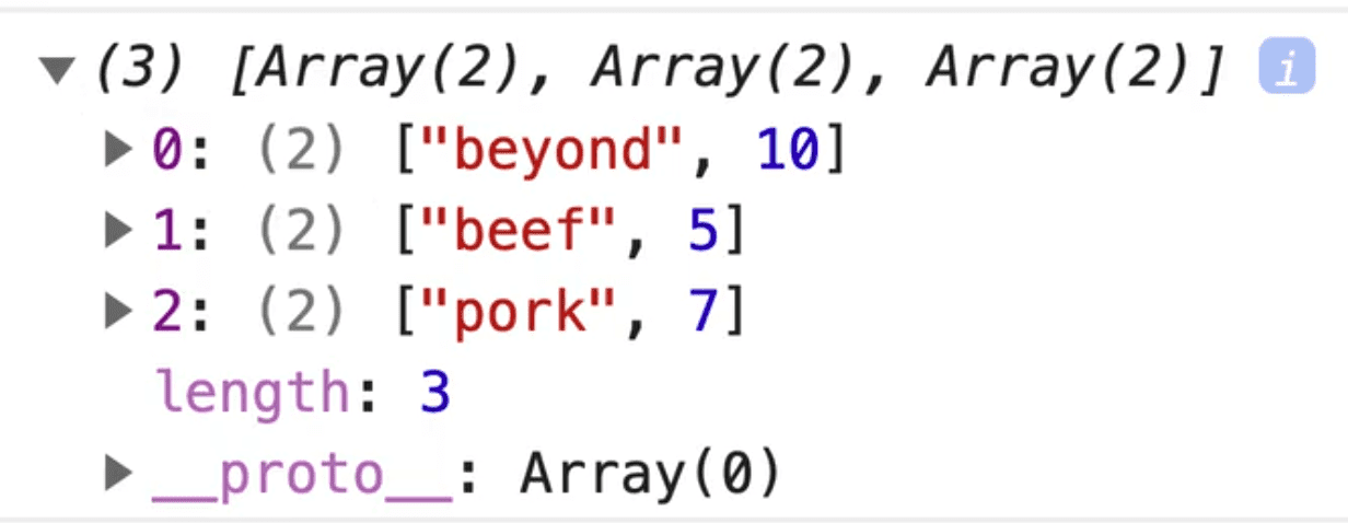 browser console showing meats object turned into array using Object.entries() method