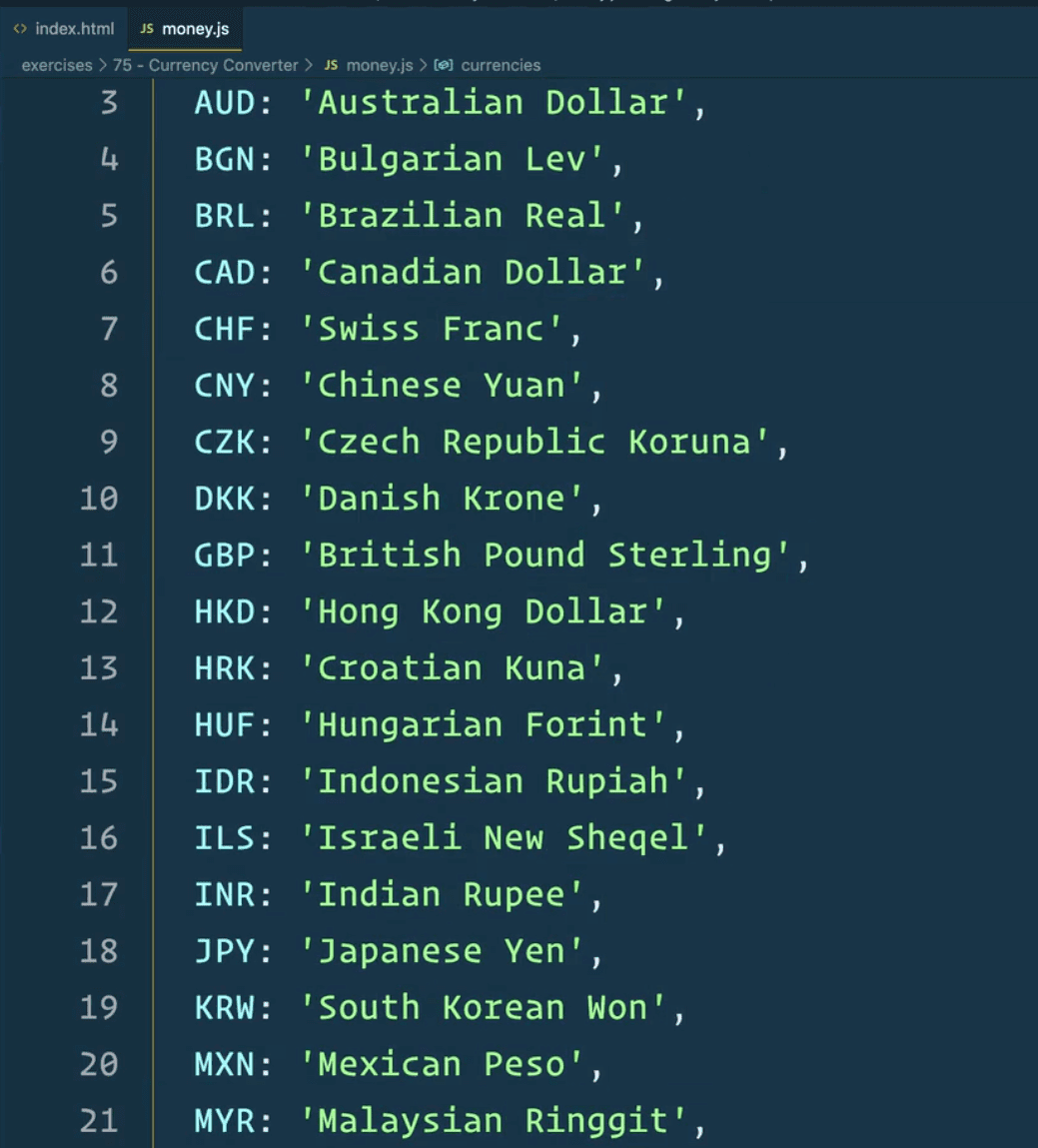 list of currencies and their currency code