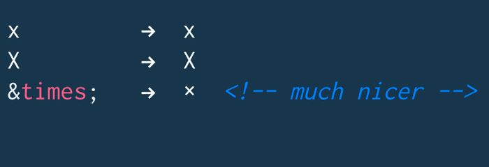 use × HTML entity for close buttons rather than the letter X for a perfectly angled ×