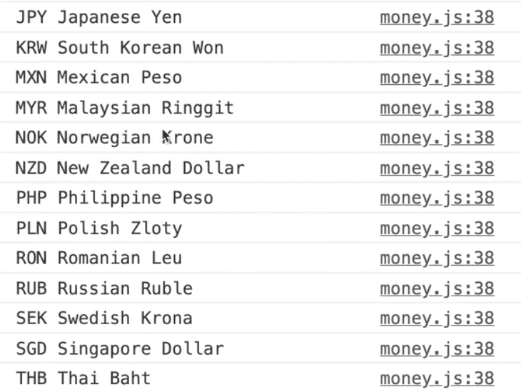 Myr to 100 ruble russian How much