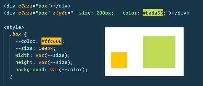 🔥 With CSS variables, you can overwrite values when authoring HTML with an inline style attribute
