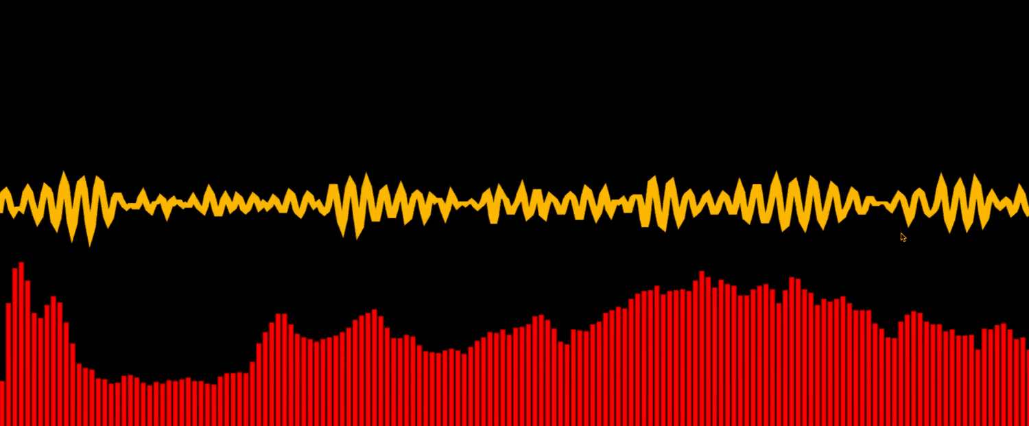 sound visualizer bars