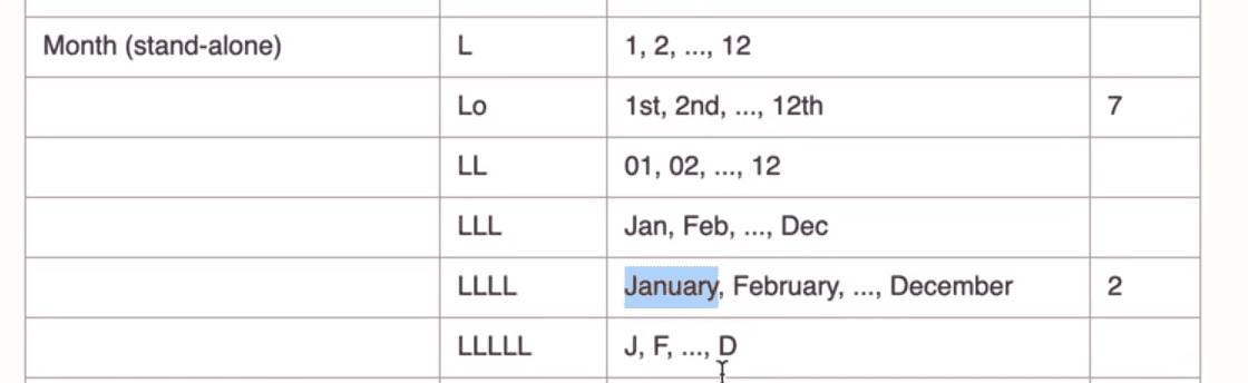 different ways to format month