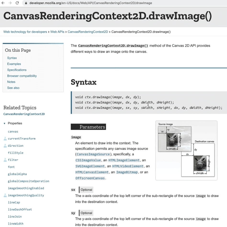mozilla developers docs for CanvasRenderingContext2D.drawImage method